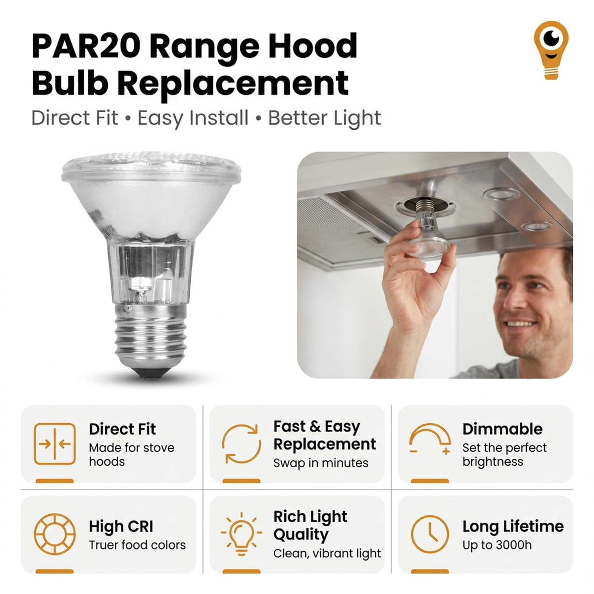 12Vmonster PAR20 with E26 base halogen fits standard fixtures