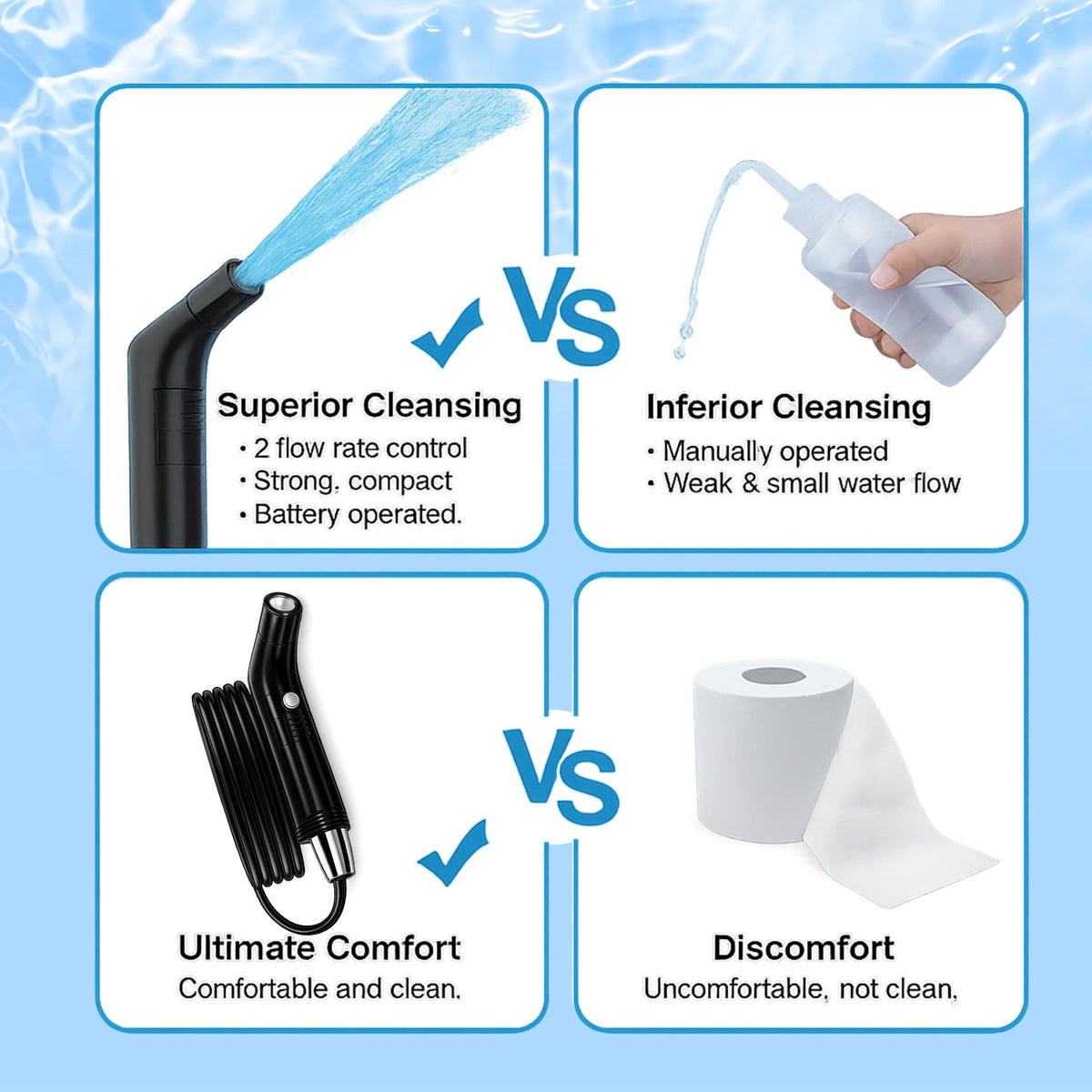 2Clean compact travel bag storage image displays convenient storage when not in use.