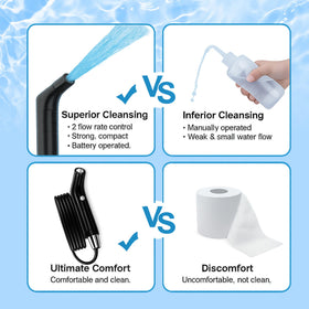 2Clean compact travel bag storage image displays convenient storage when not in use.