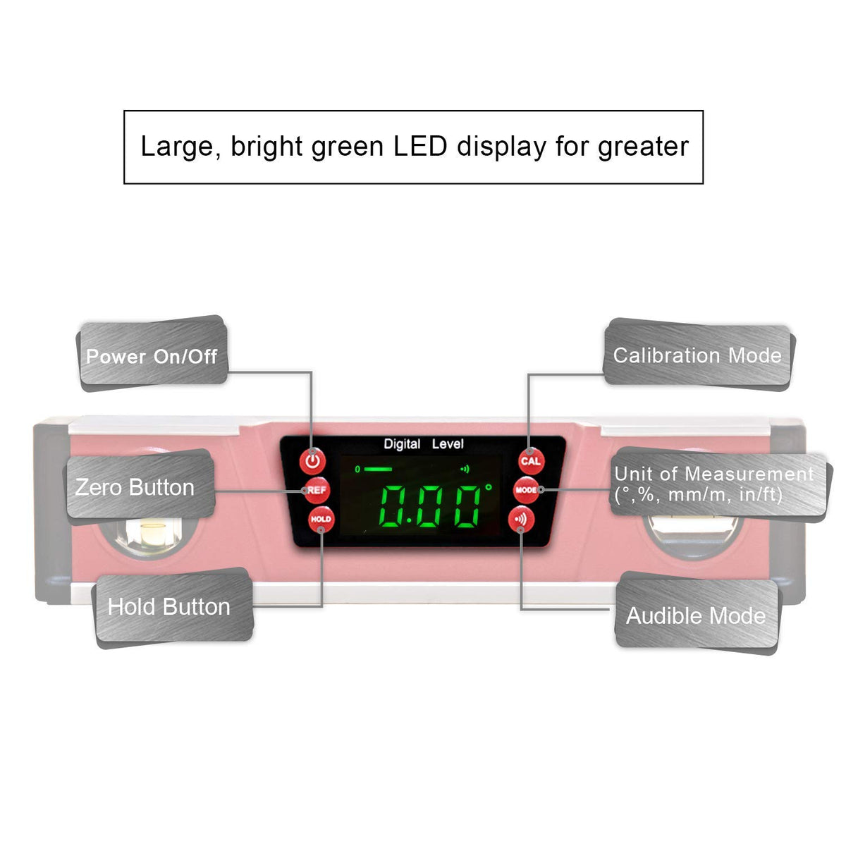2PM TOOLS LED display on torpedo level enables easy readings day or night.