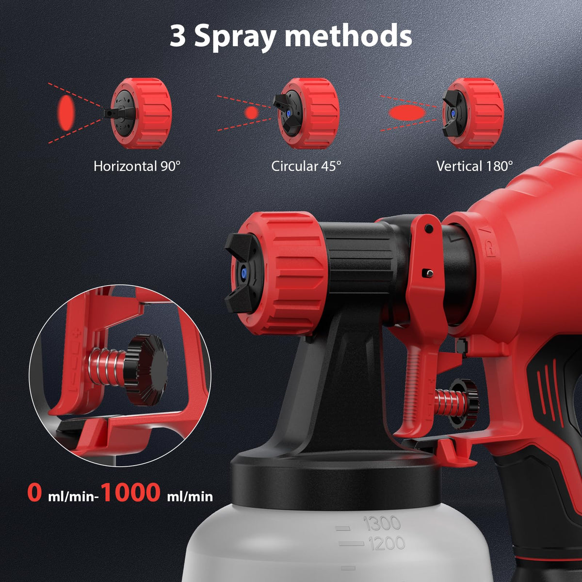3D VO INN handles high viscosity coatings up to 150 Din/s for tougher finishes