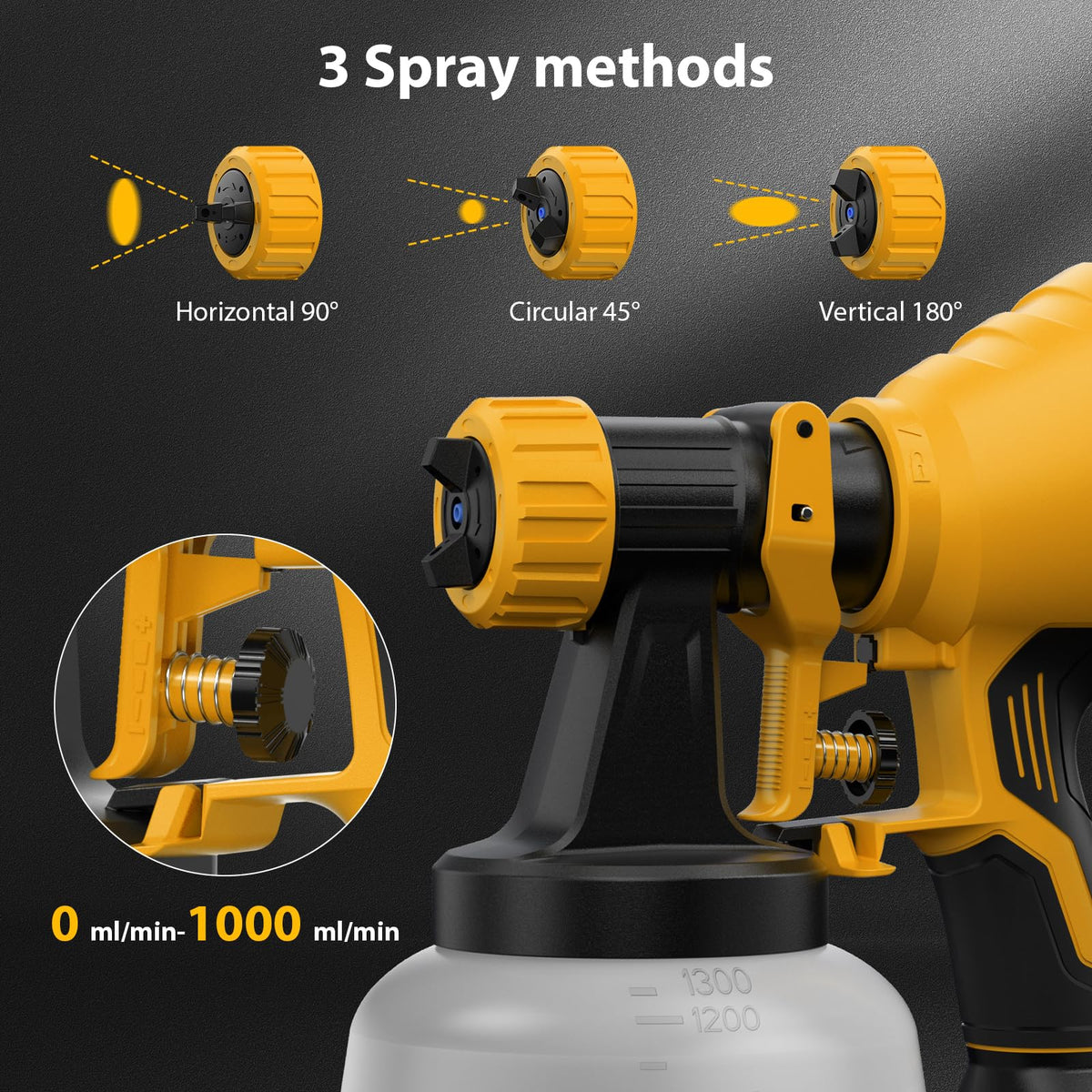 3D VO INN requires a Dewalt 20V battery (not included) to operate.