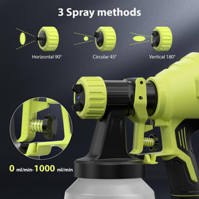 1000 ml container reduces refilling during tasks.