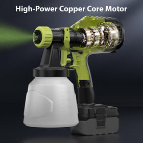1000 ml per minute flow for quick even coverage.