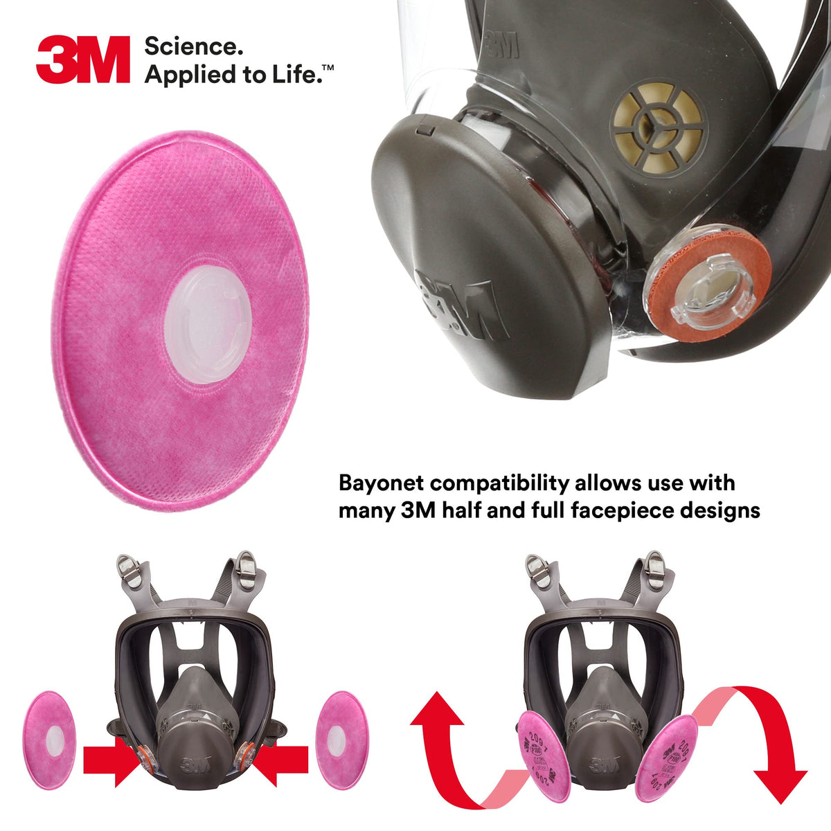 3M 2091 P100 filter in-use image suggests reliable dust filtration