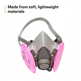3M 2091 P100 filter attached for fine particulates protection