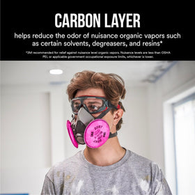 3M 2097P2-DC odor filter visual demonstrating nuisance vapor filtration