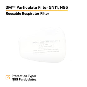 3M 5000-series compatibility image; secure fit with half-face respirator.