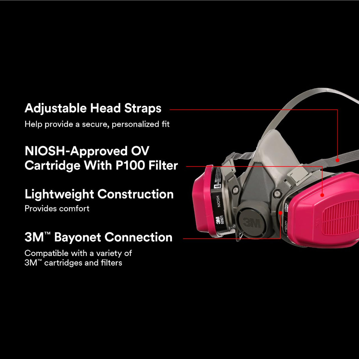 3M 60921 organic vapor/P100 cartridges attached, enabling versatile filtration.