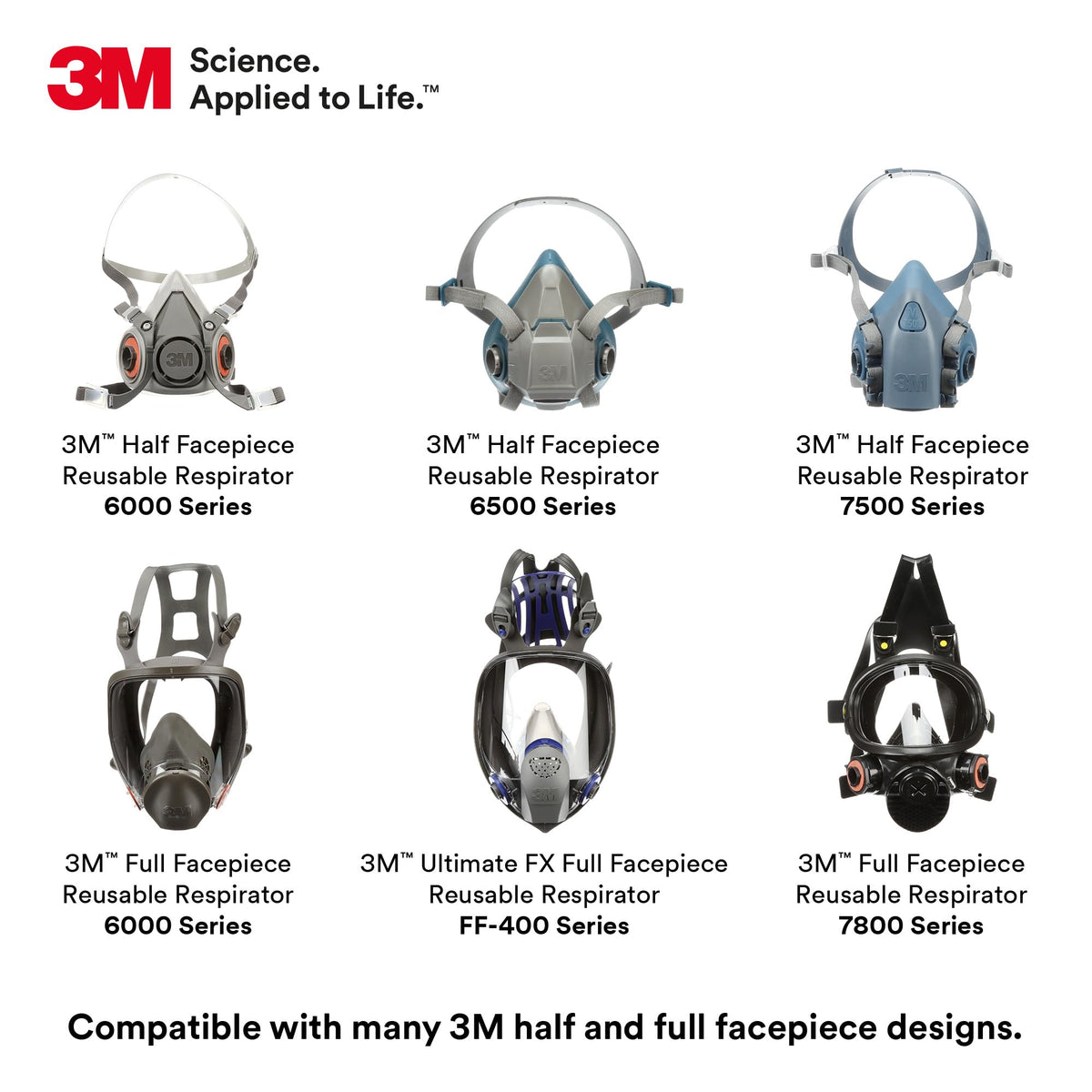 3M 60923 compact packaging supports easy storage and inventory