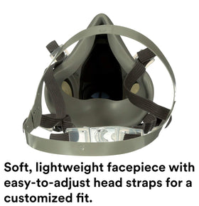 3M 6200 swept-back cartridges illustrating balanced design and visibility