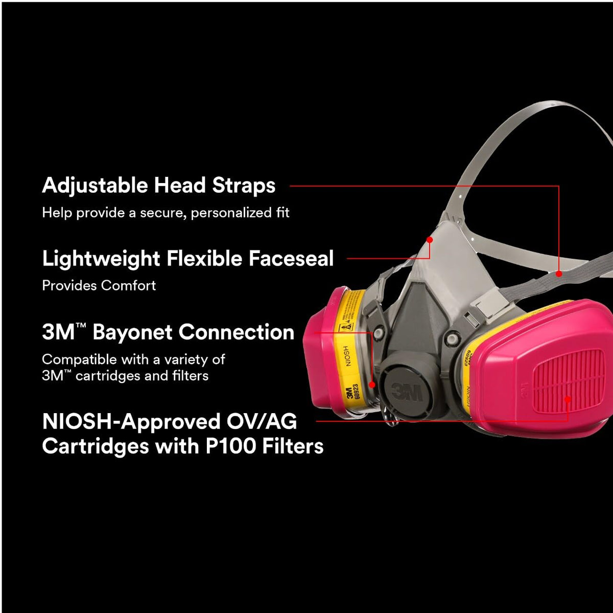 3M 62023H1-DC OV/AG/P100 cartridge provides versatile protection against solids and vapors.