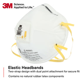 3M 8210V pack of 80 for workplace readiness and projects.