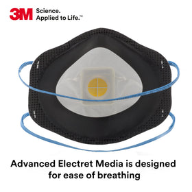 3M 8271 P95 respirator side view showing braided headbands and secure seal