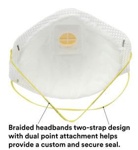 Braided strap area of 3M 8511 for secure, comfortable long wear