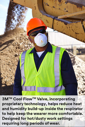 Soft inner materials of 3M 8511 designed to minimize irritation