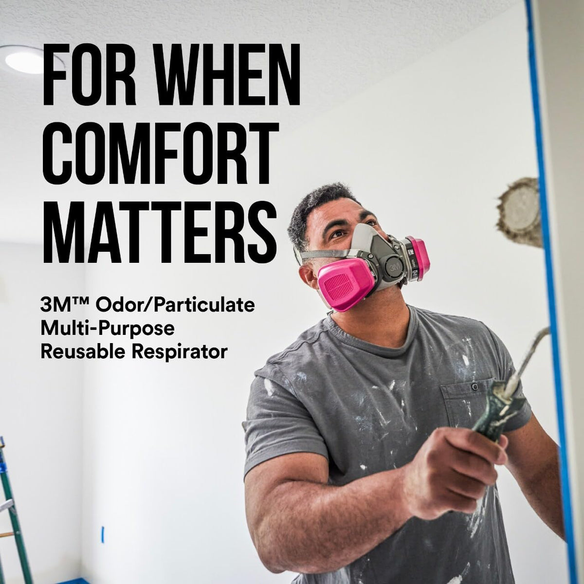 3M adjustable head straps provide a personalized, secure fit.