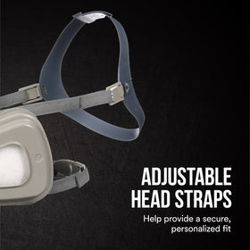 3M adjustable head straps for a personalized, secure fit