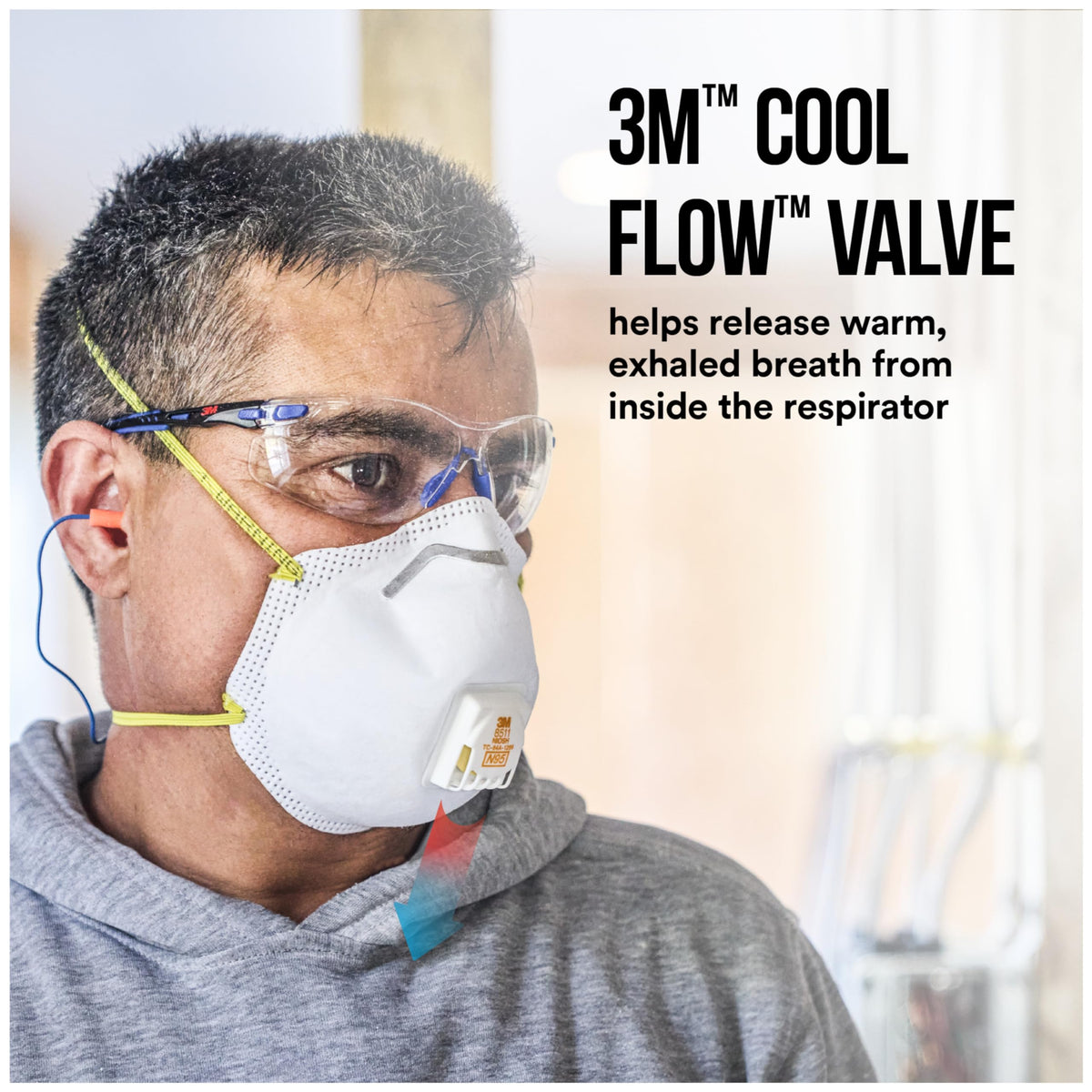 3M All-In-One Respirator 8511 delivers high filtration for dust and mists.