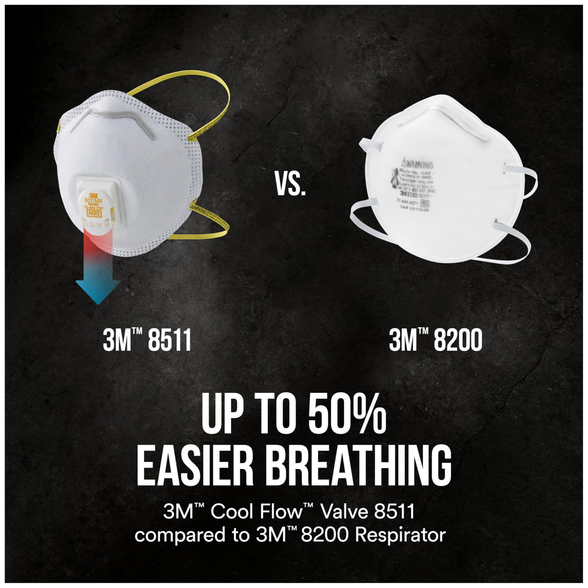 3M All-In-One Respirator 8511 keeps you comfortable during long woodworking sessions.