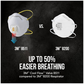 3M All-In-One Respirator 8511 keeps you comfortable during long woodworking sessions.