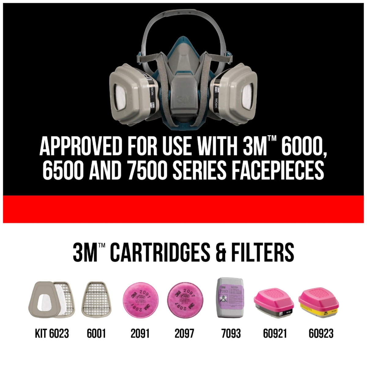 3M Cartridge packaging and labeling for quick identification