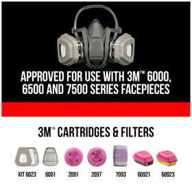 3M Cartridge packaging and labeling for quick identification