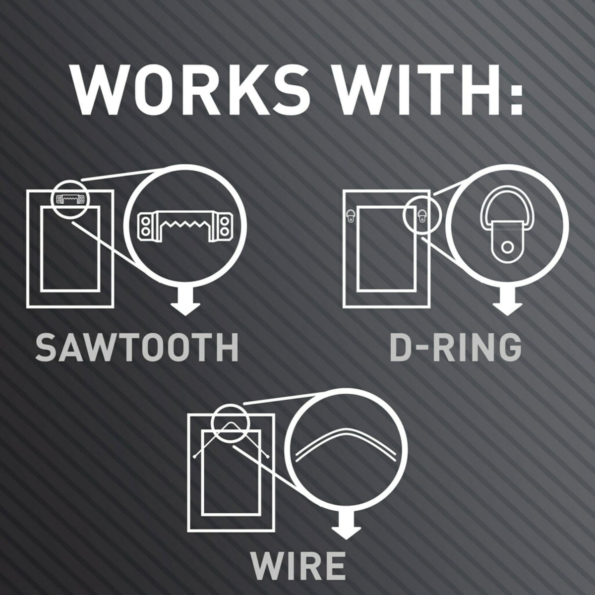 In-wall hanging setup using 3M CLAW components
