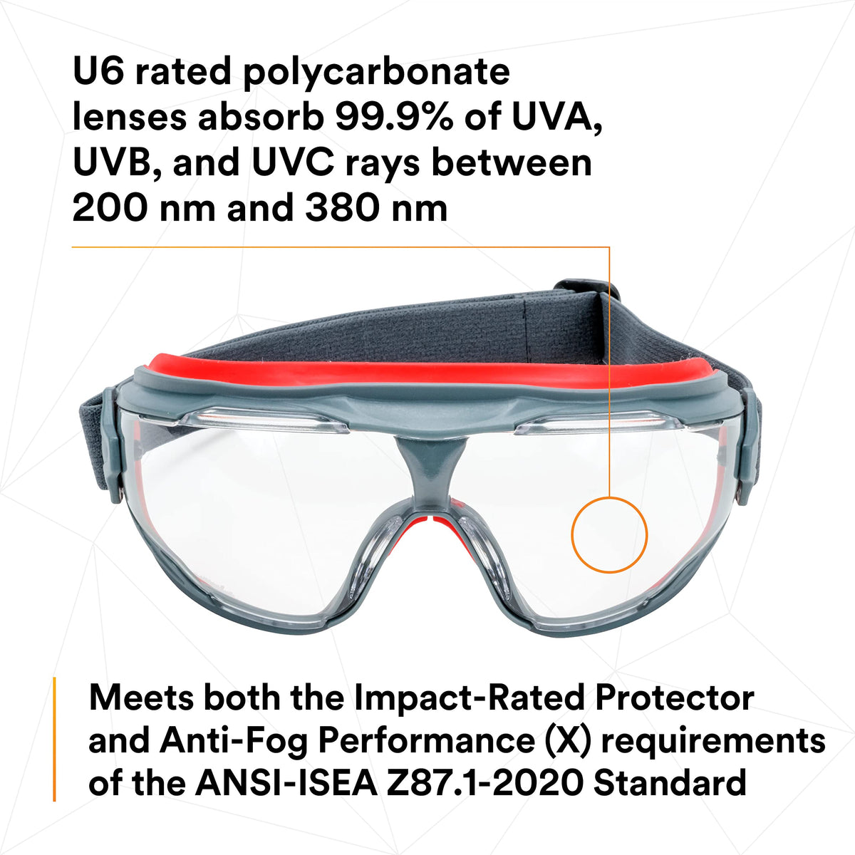 D3 and D4 rated protection guards against droplets, splashes, and dust.