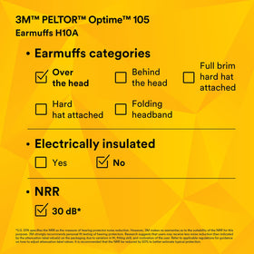 3M H10A earmuffs suited for very loud work environments.