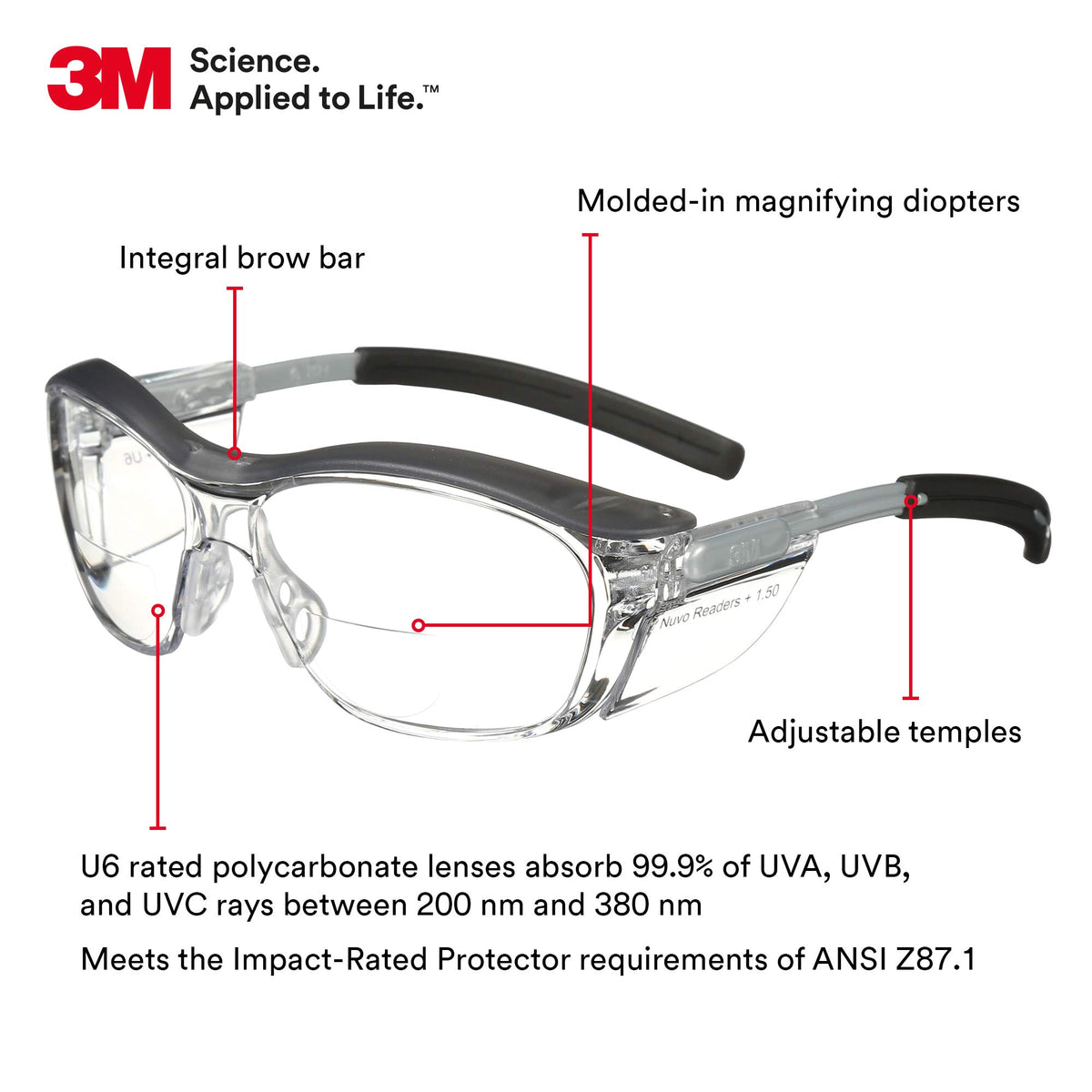 3M Nuvo Reader Eyewear side shields offering added eye protection
