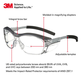 3M Nuvo Reader Eyewear side shields offering added eye protection