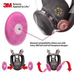 3M 2091 filter flame-resistant material supports durable performance in heat zones.
