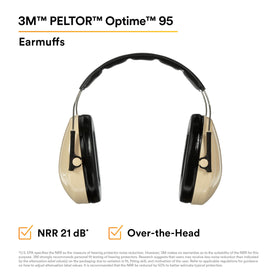 Side view of 3M Peltor H6AV Optime 95 earmuff demonstrating compact design