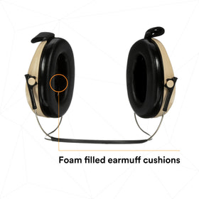 High frequency noise protection up to 95 dBA for loud environments