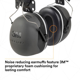 3M PELTOR X5P3E cap-style compatibility for use with standard hard hats