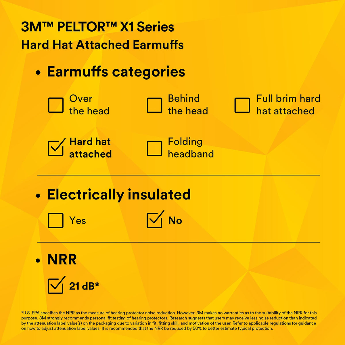 3M PELTOR X1P3E worn during construction site tasks