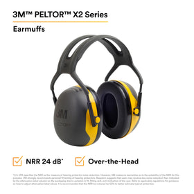 3M PELTOR X2A dielectric headband minimizes electrical hazard concerns during wiring tasks.