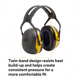 3M PELTOR X2A replaceable cushions simplify cleaning and long wear.