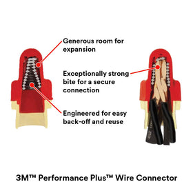 Bag of 100 3M Performance Plus connectors for project readiness