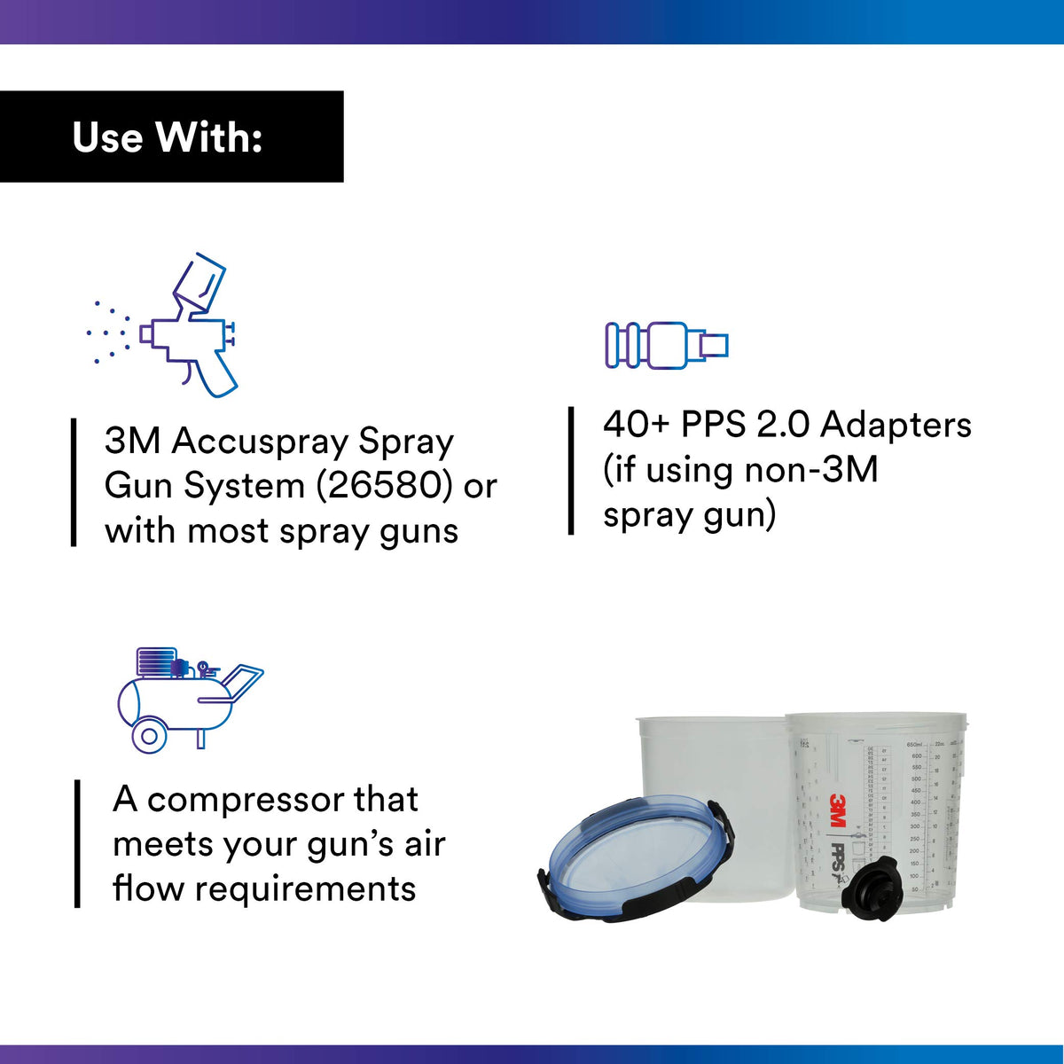 3M PPS 2.0 domed lid design enhances spray performance.