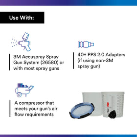 3M PPS 2.0 domed lid design enhances spray performance.