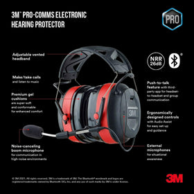 3M Pro-Comms noise-canceling boom microphone delivers clear speech in loud environments