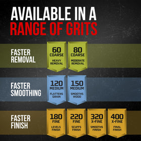 3M Pro Grade sandpaper pairs well with 3M safety products for best results.