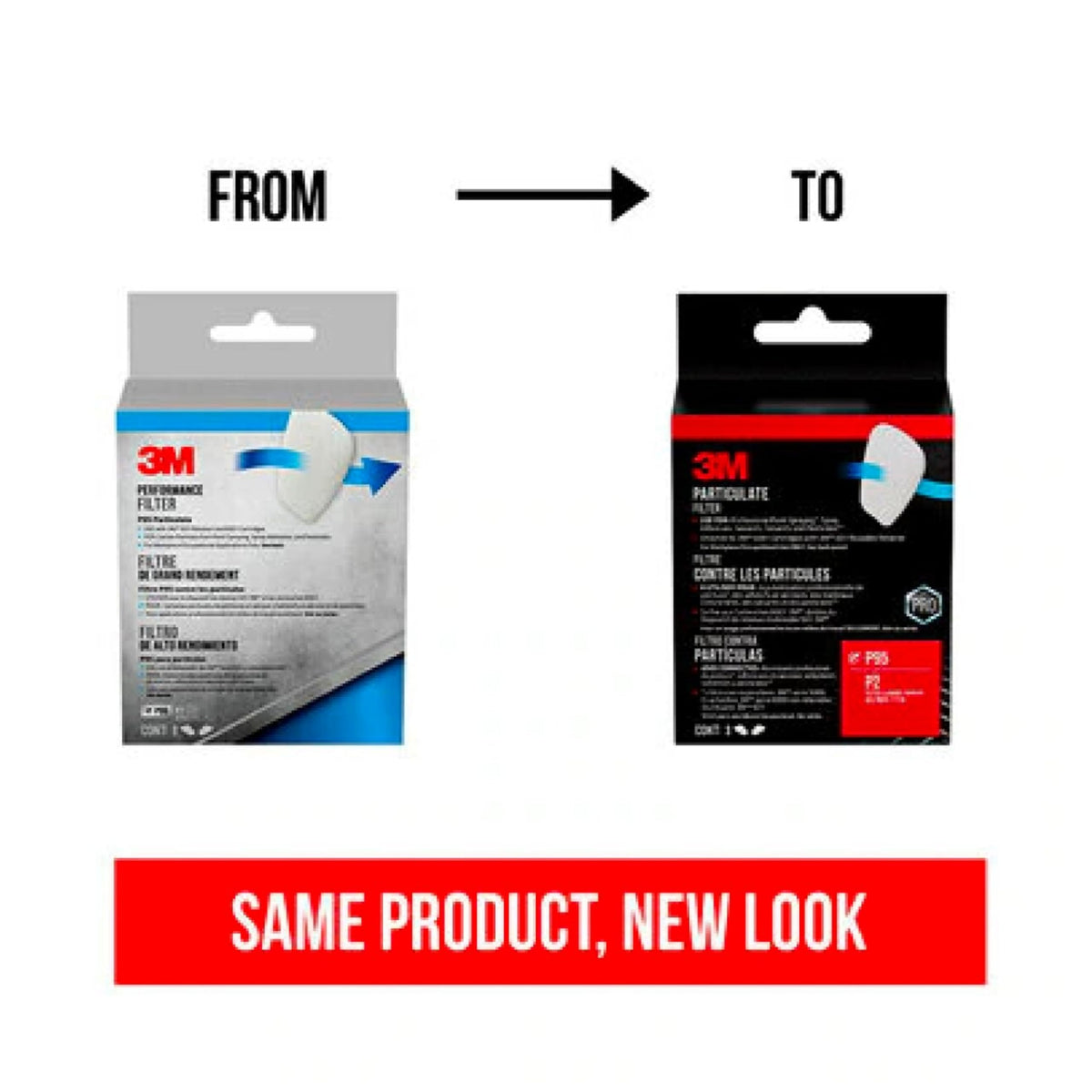 Professional painting setup using 3M P95 filters for particulate protection