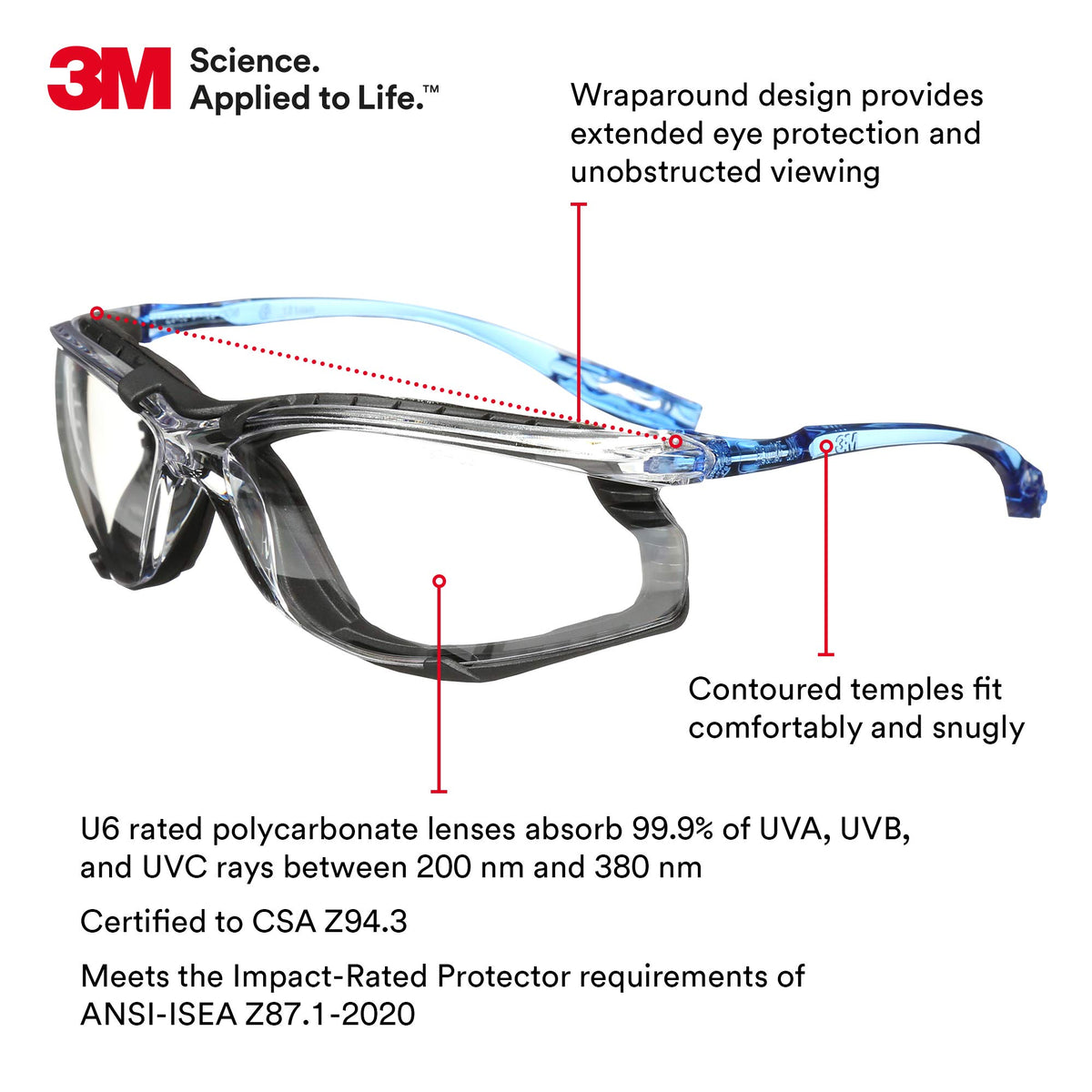 3M removable foam gasket offers cushioned fit and nuisance dust reduction.