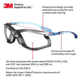 3M removable foam gasket offers cushioned fit and nuisance dust reduction.
