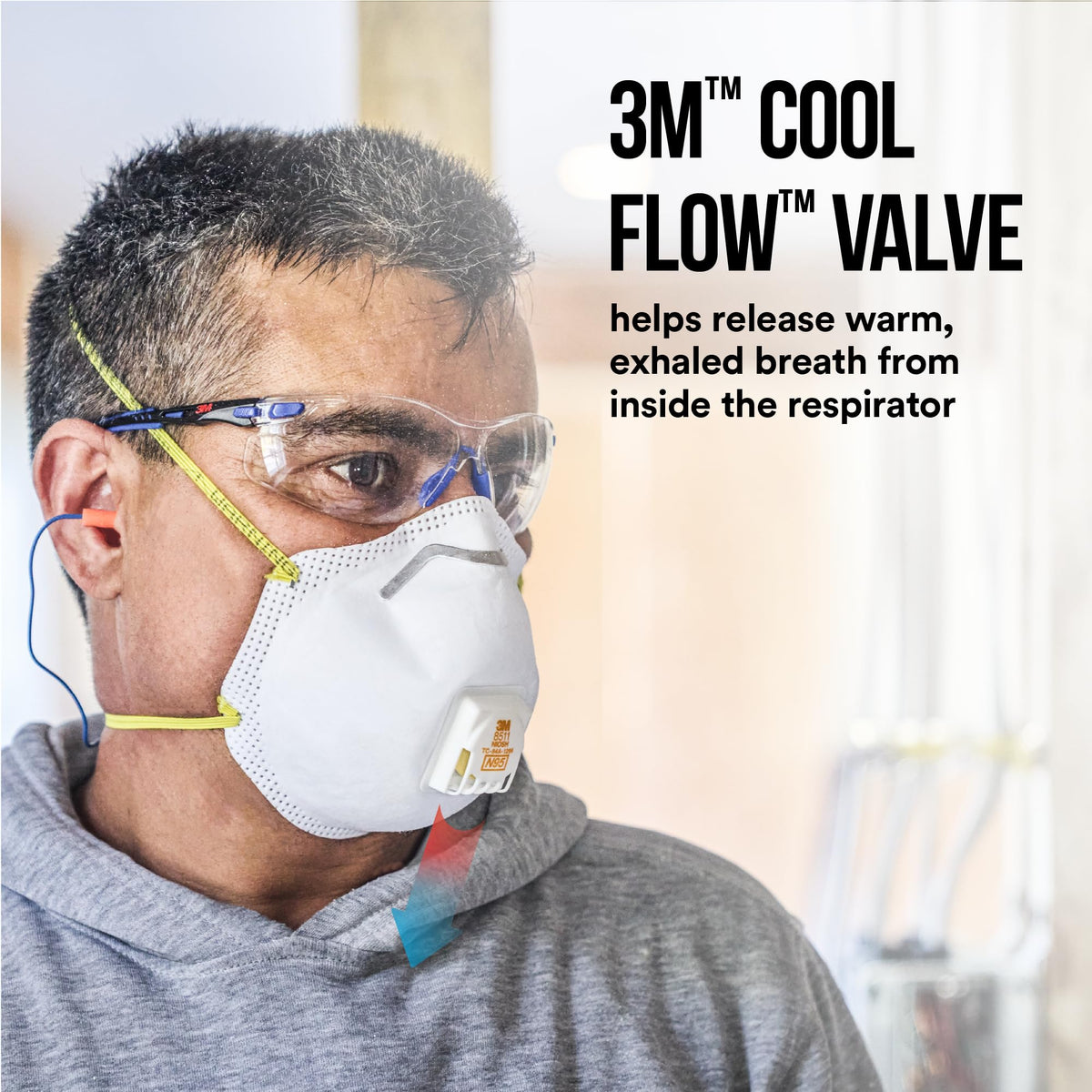 Close-up of 8511 used for drywall sanding to illustrate dust protection
