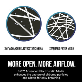 Adjustable M-noseclip on 8511 ensuring a secure seal