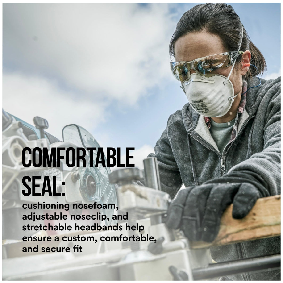 The 3M Safety respirator pack is shown with 20 units for job-site use